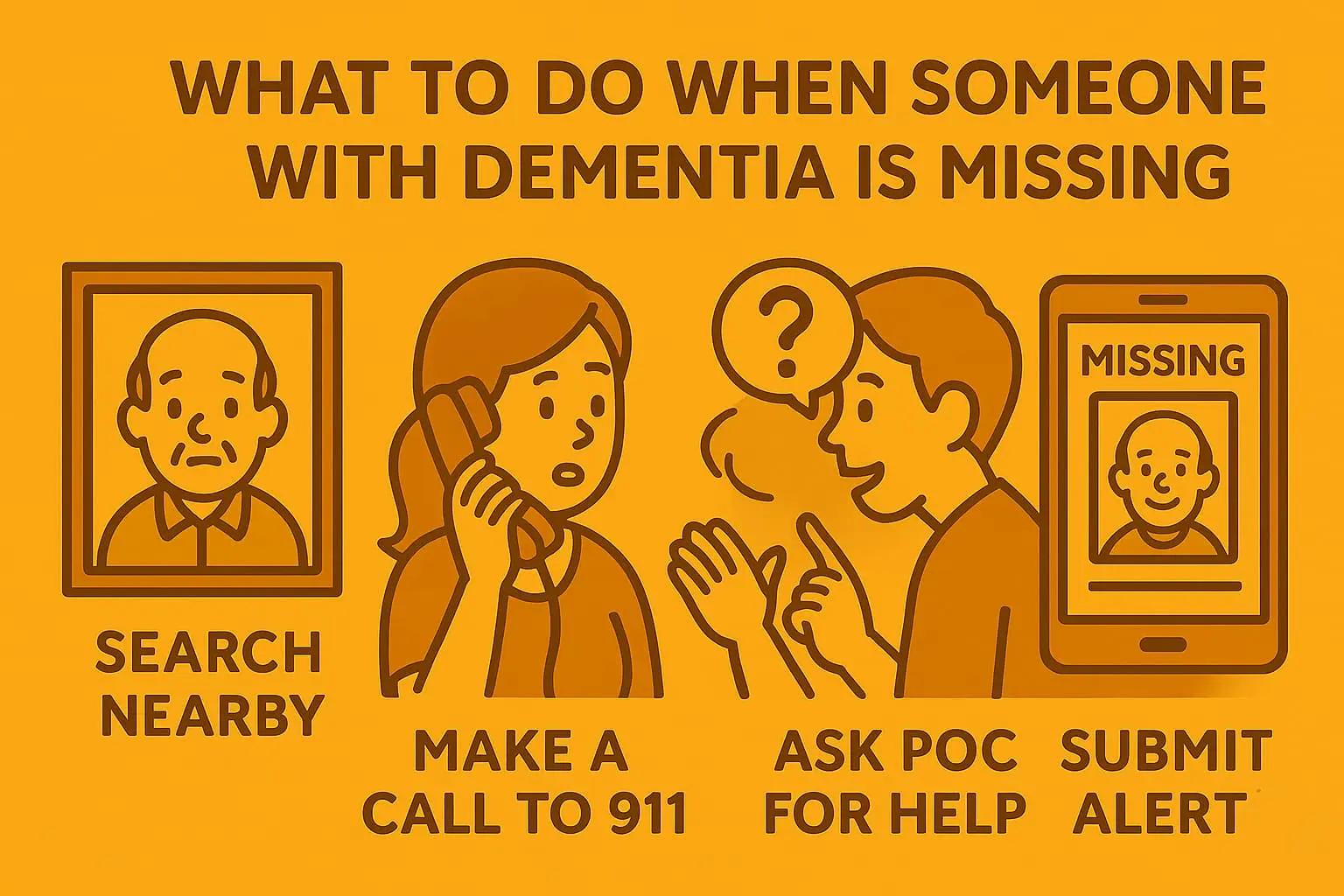 昔の張り紙とデジタルの張り紙比べている画像